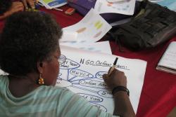 Woman drawing mind map chart