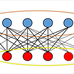 graph modelling with connected blue and red spheres