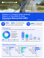 RECHARGE factsheet cover.